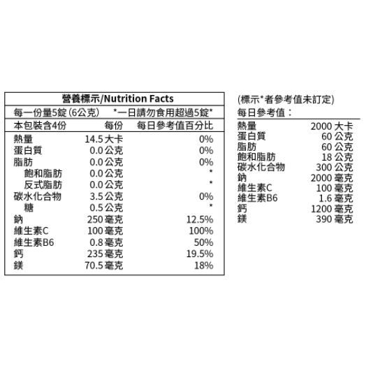 【200071201】運動達人 RACINGPRO 魔力鹽口含片 20錠|青柚口味-細節圖2
