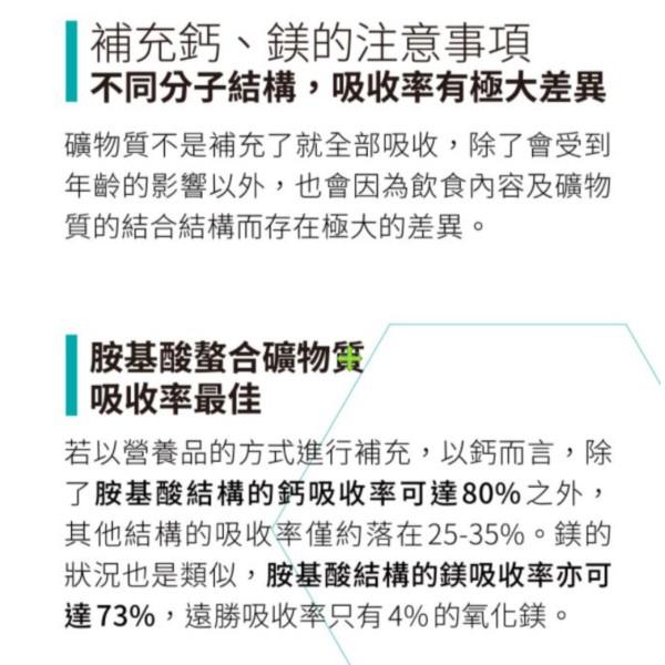 寶齡富錦Race On 雙螯合固鎂鈣-銳速運動醫學(60顆/盒)全植物膠囊-細節圖6