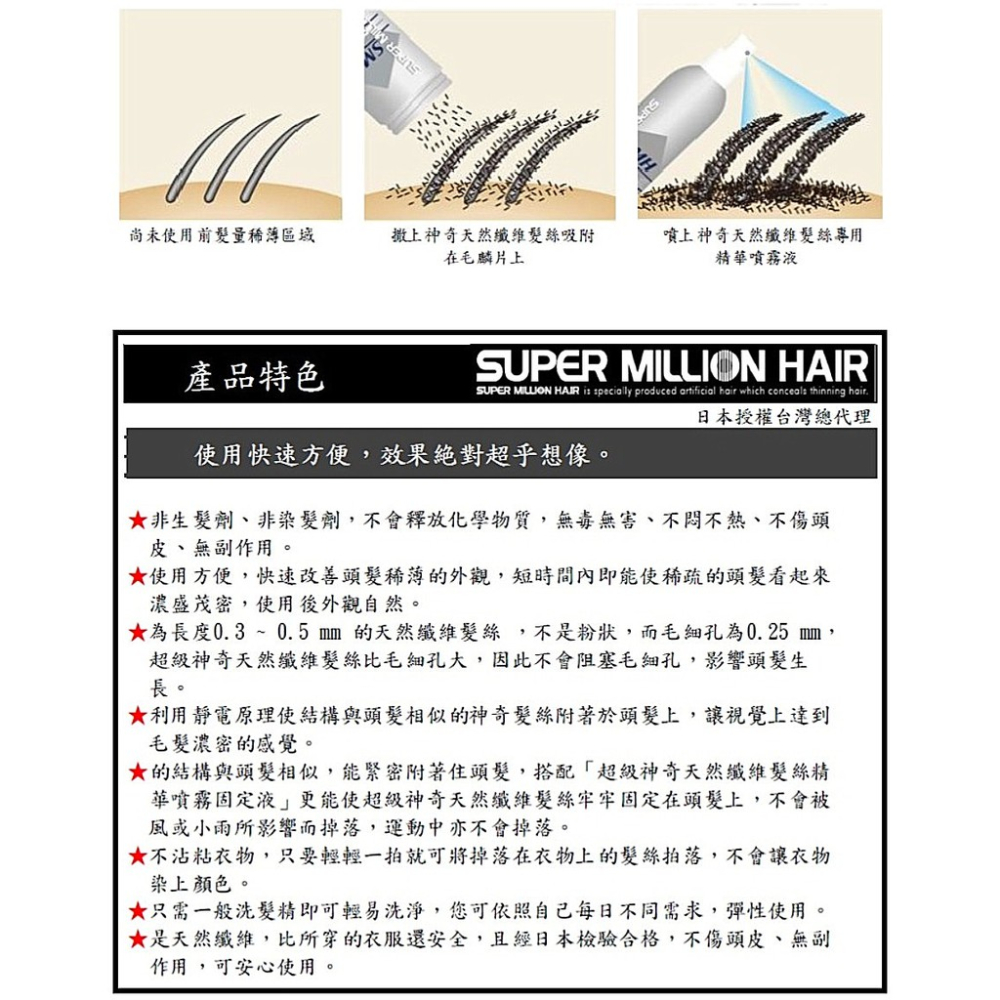 SMH 日本神奇髮絲 (天然棕 / 低調黑) (25g)~低調黑買就送舒森牙刷或牙膏-隨機出貨-細節圖4