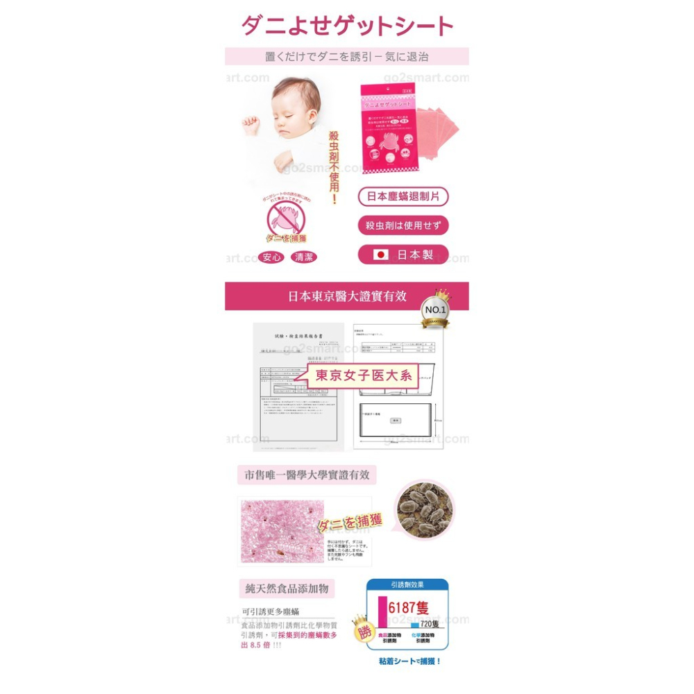 日本製 SGS檢驗OK 台灣現貨秒發！KO塵蹣誘捕貼 塵蟎退制片  塵蹣片補蹣袋 防蹣 螨家除塵蟎 抗過敏（單片裝）-細節圖6
