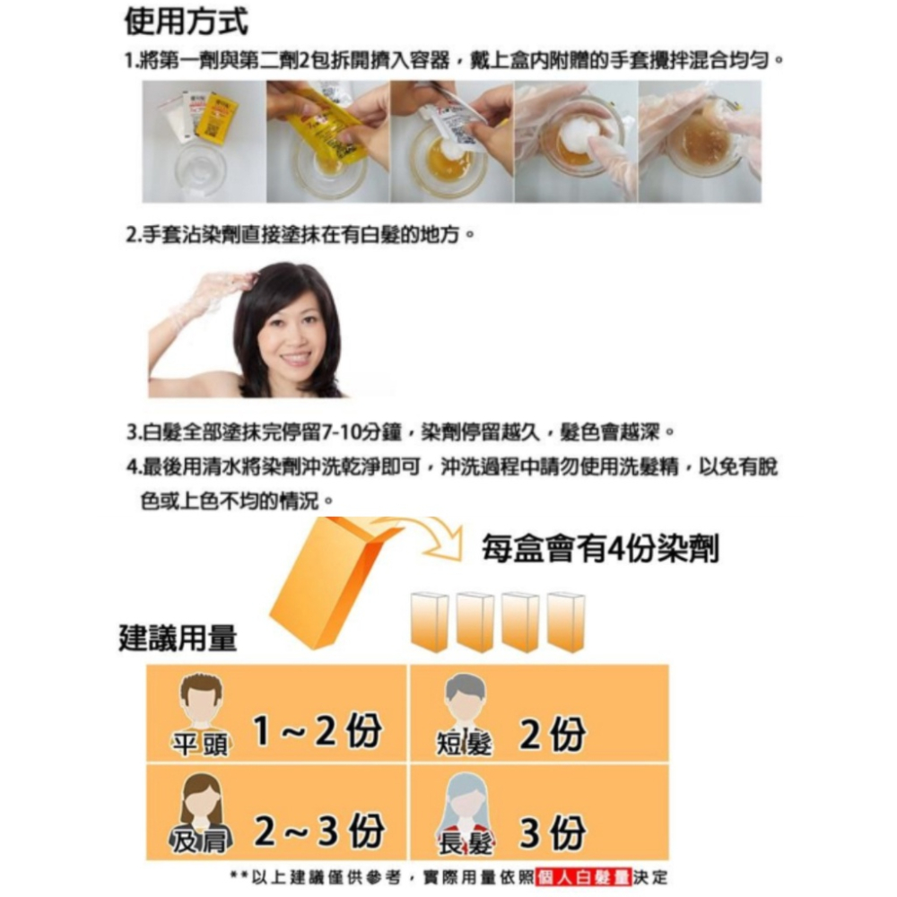 台灣製  小盒 染髮 泡沫染髮劑  泡泡染髮劑 URFA優兒髮泡泡染髮劑 (共有5色) 護髮染髮乳 護髮染-細節圖7