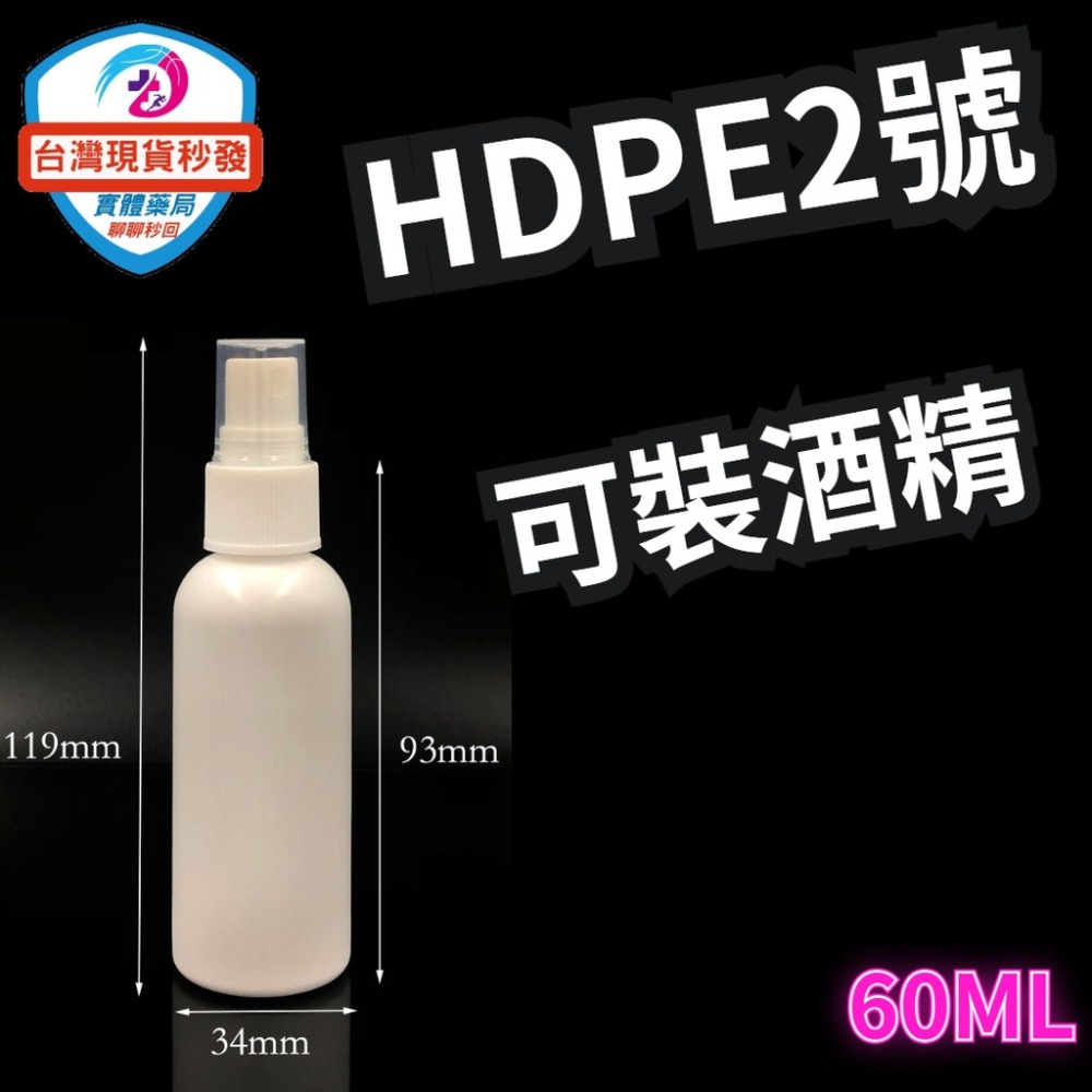 分裝酒精 小漏斗 藥杯 含蓋餵藥器 小量杯 小藥杯  噴霧空瓶 吸管 滴管  塑膠量杯 分裝空瓶 藥水空瓶 廣口量杯-細節圖4