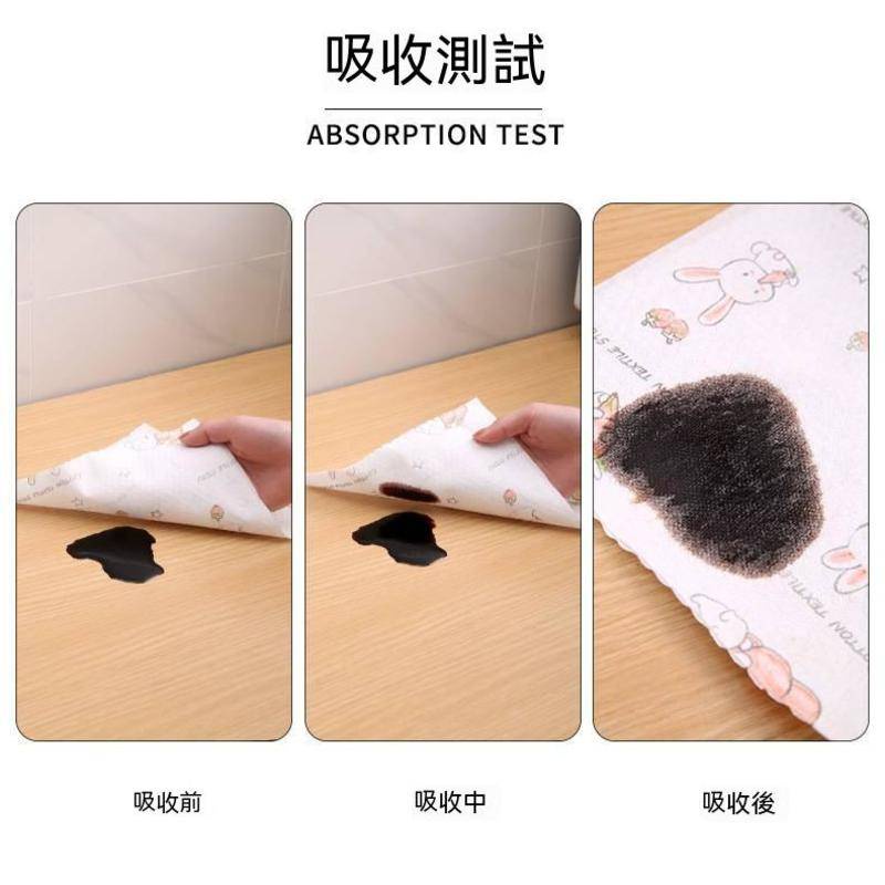 台灣現貨 懶人抹布 免洗抹布 懶人印花抹布 百潔布 抹布 一次性無紡布 乾濕兩用 廚房必備 家用 斷點式設計-細節圖3