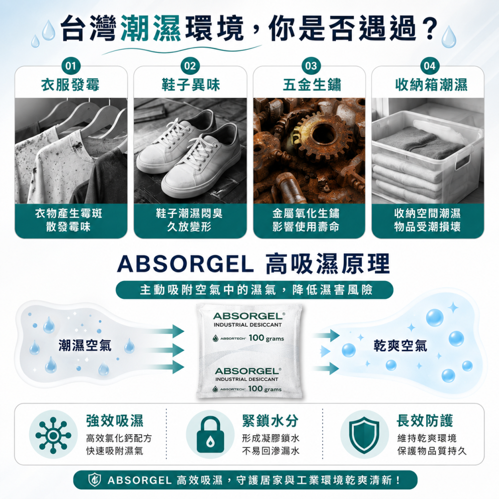 Absortech瑞典神奇防潮除濕包｜衣櫃包包除濕/除濕袋/防潮袋/免插電-細節圖5