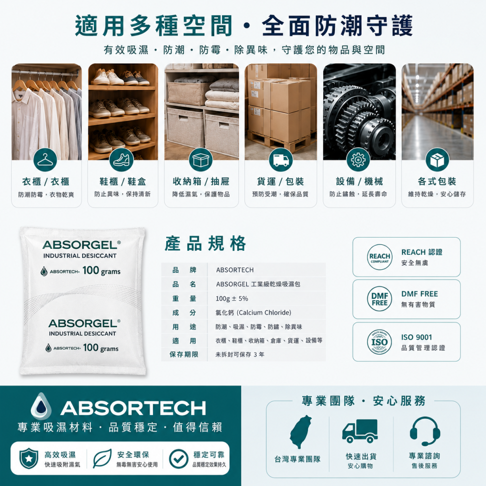 Absortech瑞典神奇防潮除濕包｜衣櫃包包除濕/除濕袋/防潮袋/免插電-細節圖6
