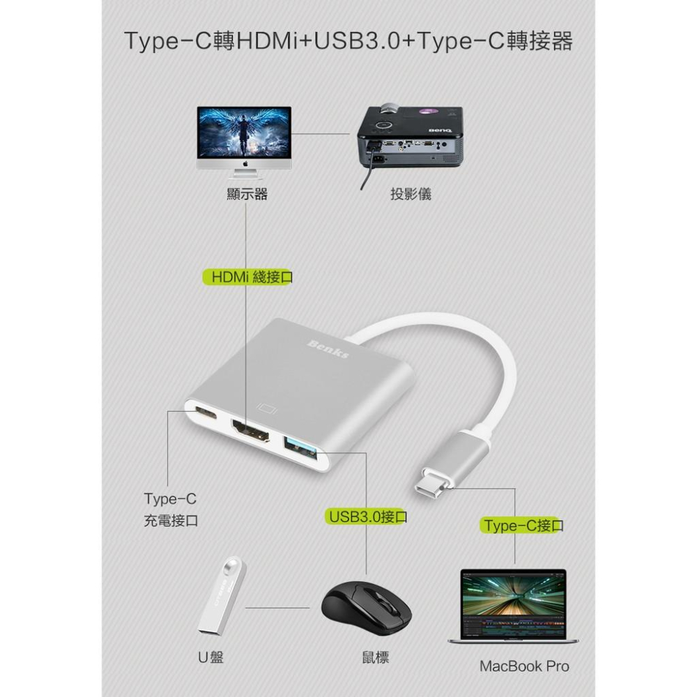 Benks Type C 轉VGA+HDMI+USB3.0+Type-C轉接器 銀、玫瑰金-細節圖4