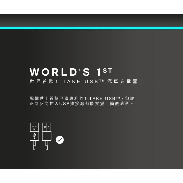 MOMAX 1-TAKE 3USB車充(4.4A)-香檳金、黑-細節圖4