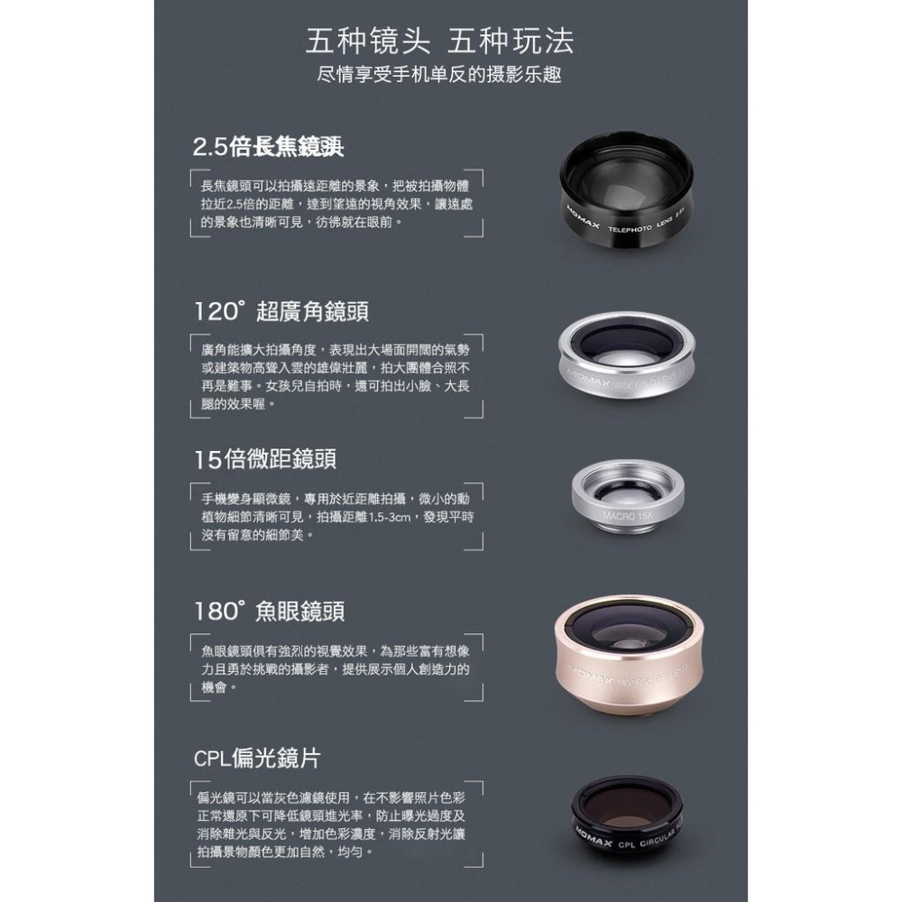 MOMAX X-Lens 鏡頭組合(2.5倍長焦、廣角、微距、魚眼、偏光鏡) 自拍神器-細節圖5