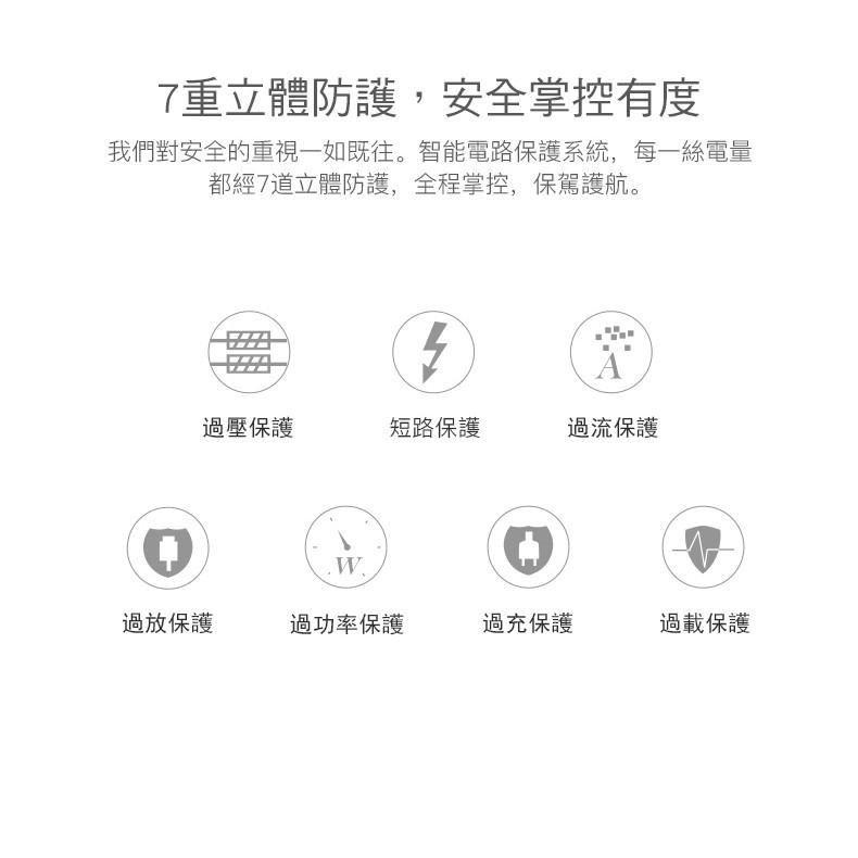 MOMAX IP62 DUAL 10000mAh 行動電源-細節圖7