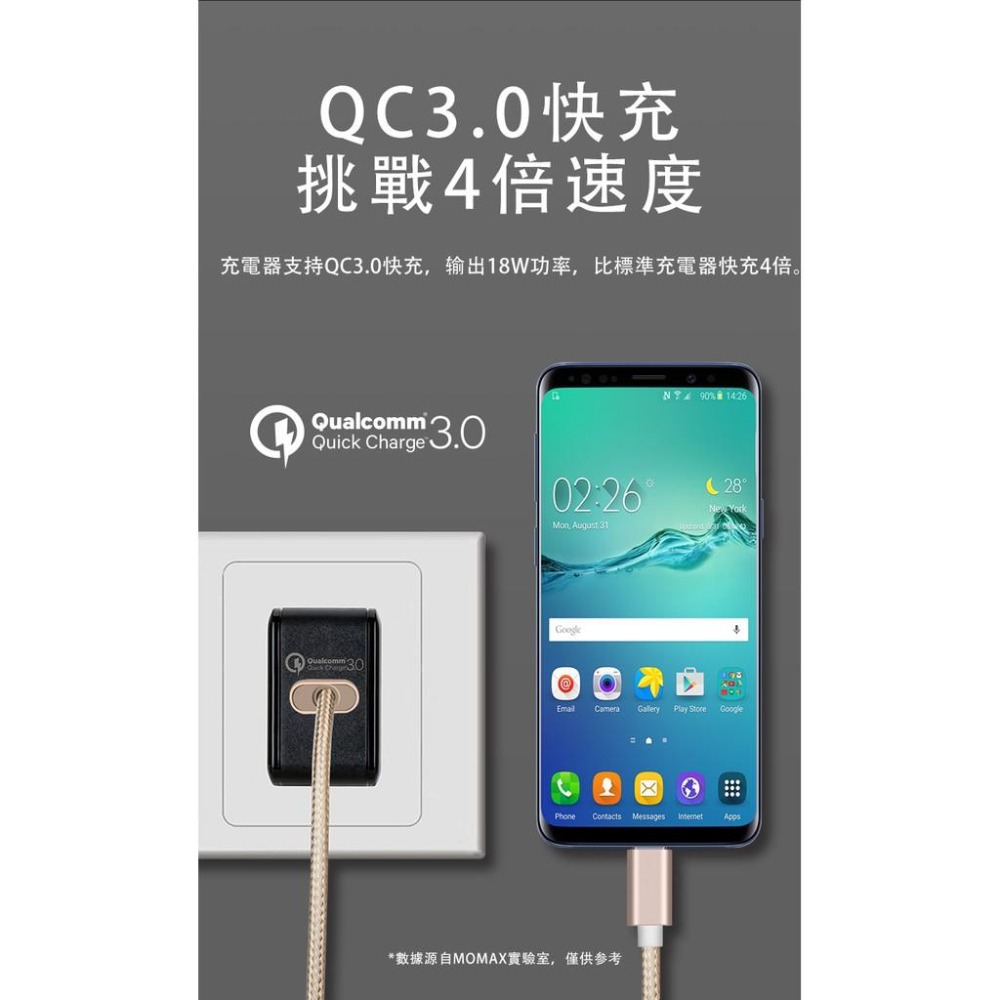 【Momax】1-Plug QC 3.0 智能快速充電器-UM1QCN-細節圖3