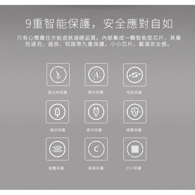 【Momax】QPower 2 無線行動電源-IP81(TYPC/USB/Micro USB)-細節圖8