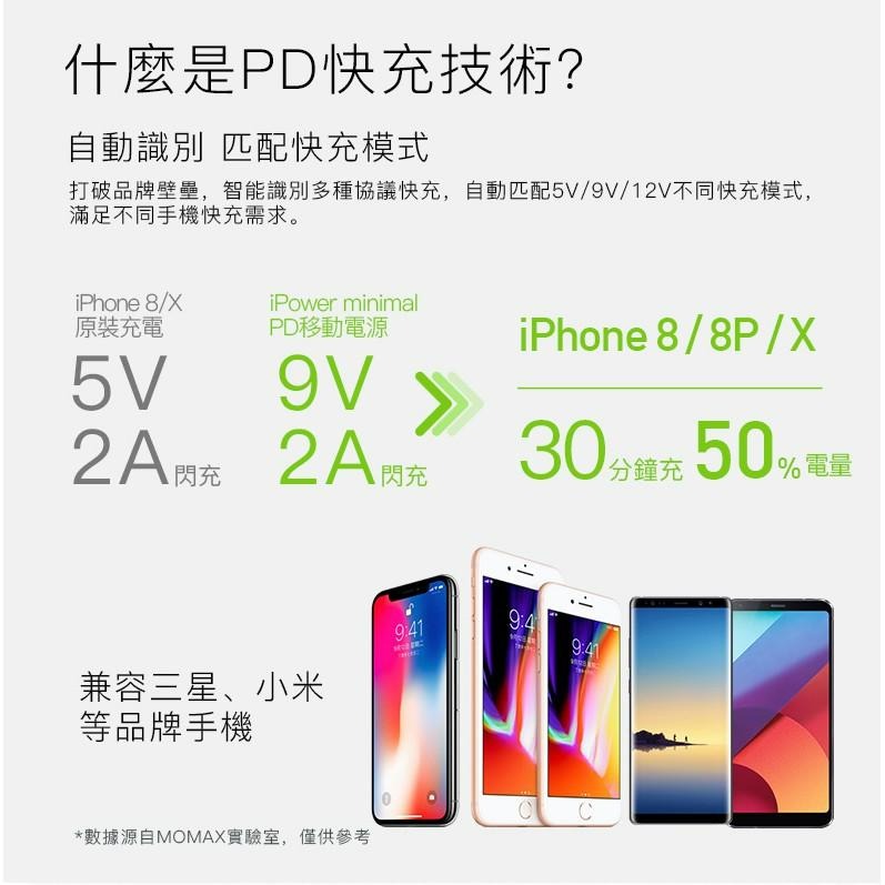 MOMAX iPower minimal 快充行動電源(IP65)-細節圖3