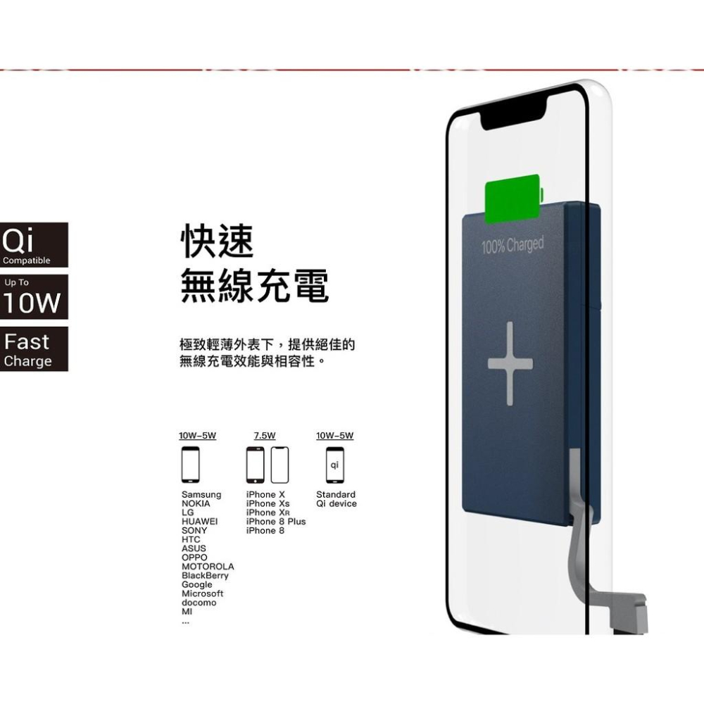 QQC CASE 無線充電名片盒(10W)-細節圖9