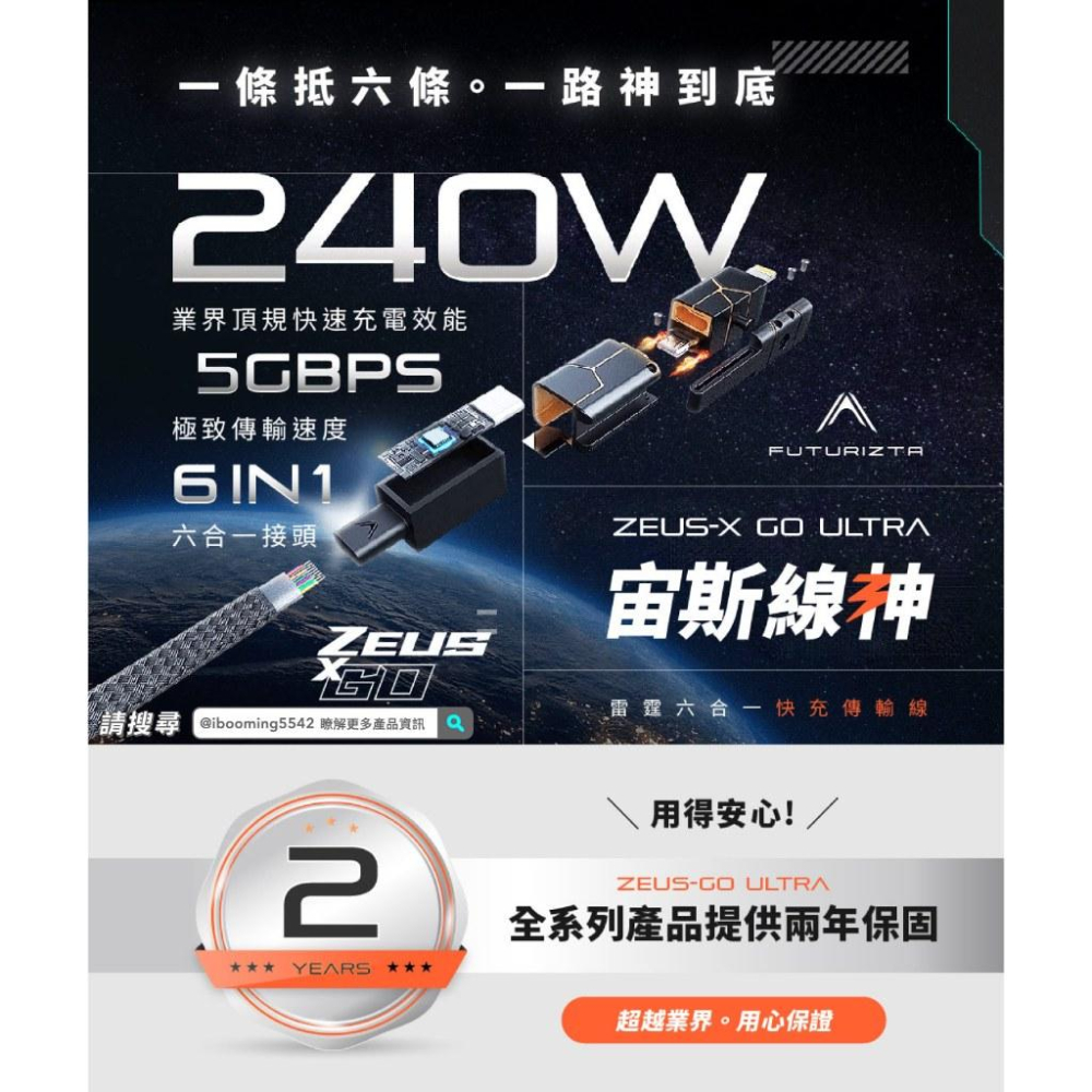 Futurizta 標準版宙斯線神 Zeus-X GO 多功能傳輸充電線-細節圖2