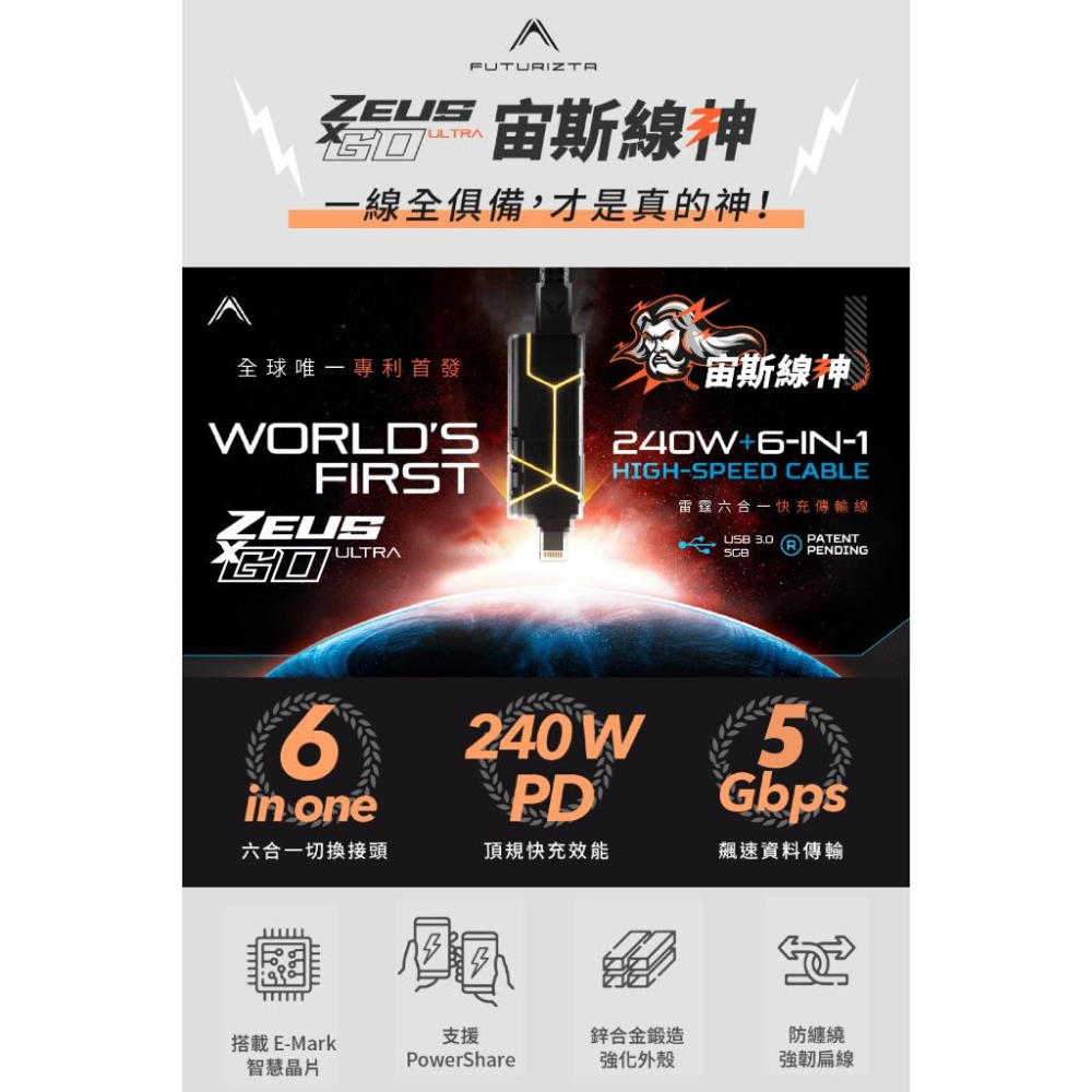 Futurizta 標準版宙斯線神 Zeus-X GO 多功能傳輸充電線-細節圖4