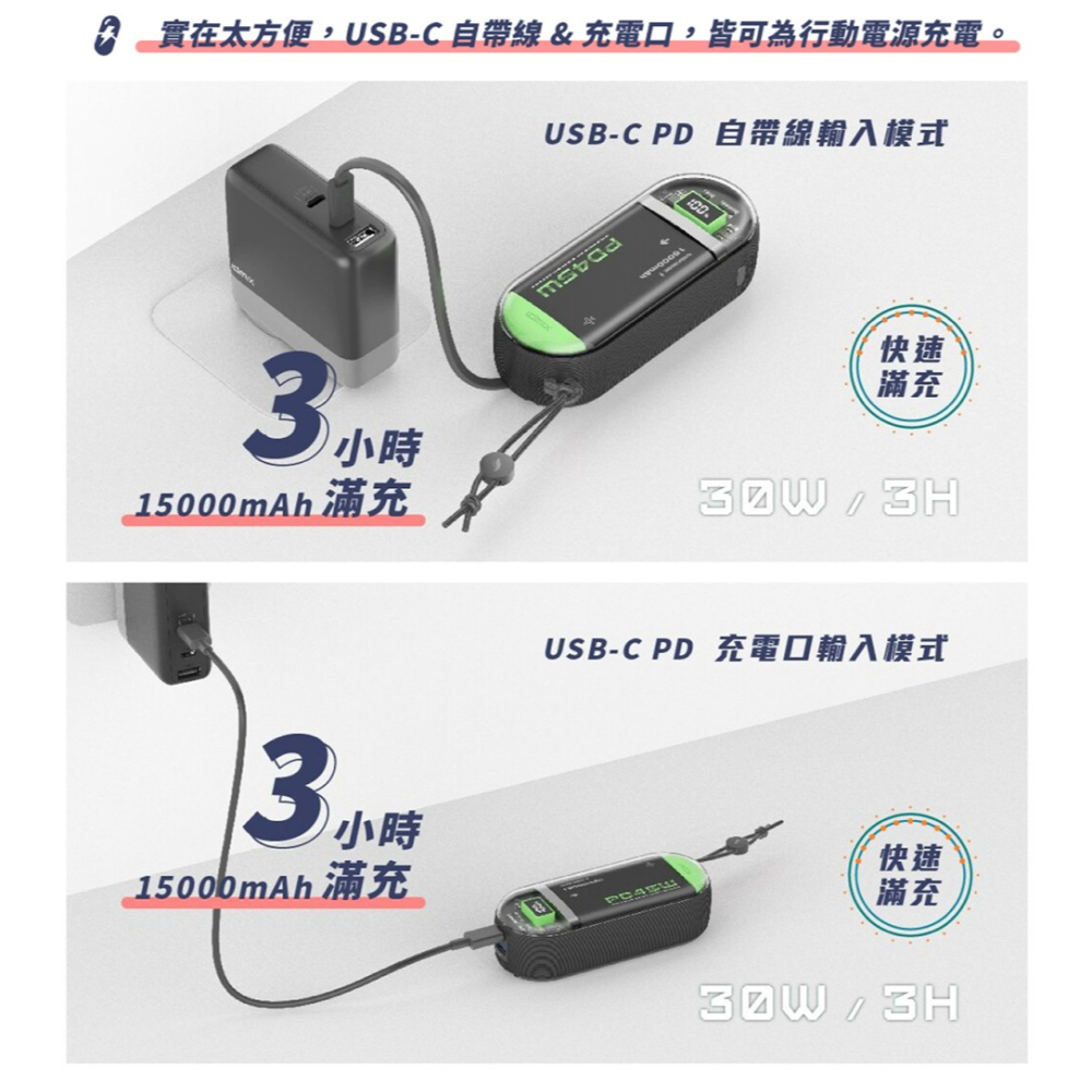 idmix 45W 太空膠囊快充行動電源(P15Ci Pro)-細節圖10