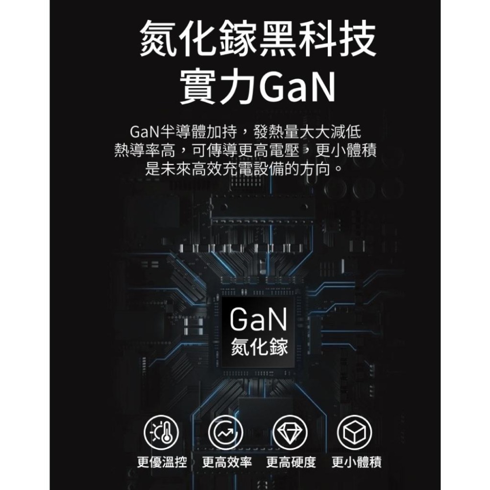 Zikko 65W GaN 氮化鎵2C+1A 快充線材組 (UM001)-細節圖6