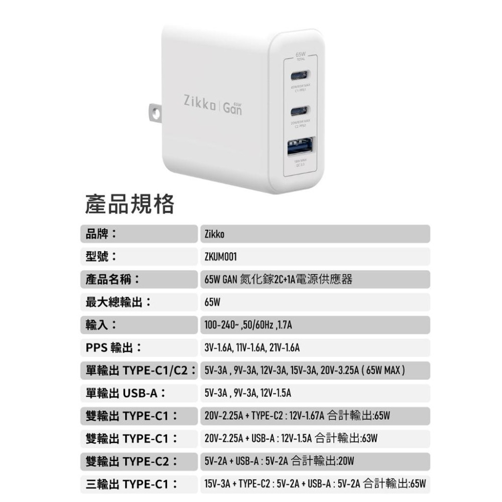 Zikko 65W GaN 氮化鎵2C+1A 快充線材組 (UM001)-細節圖9