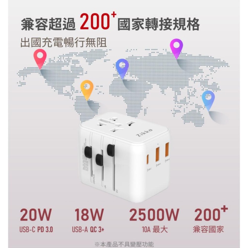 Zikko ES300 PD20W GaN 氮化鎵旅行充-細節圖3