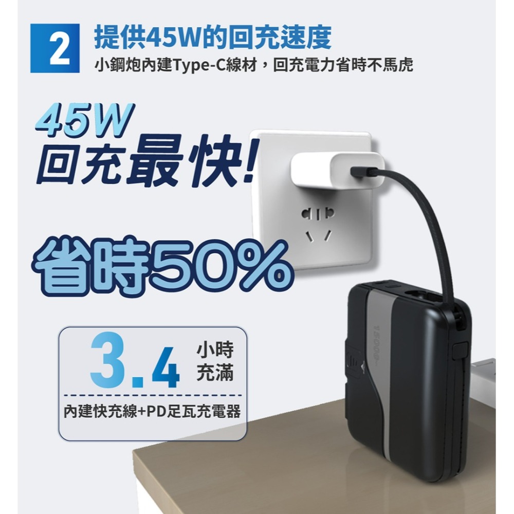 Cager PD151W 三合一 45W PD 快充行動電源-細節圖3