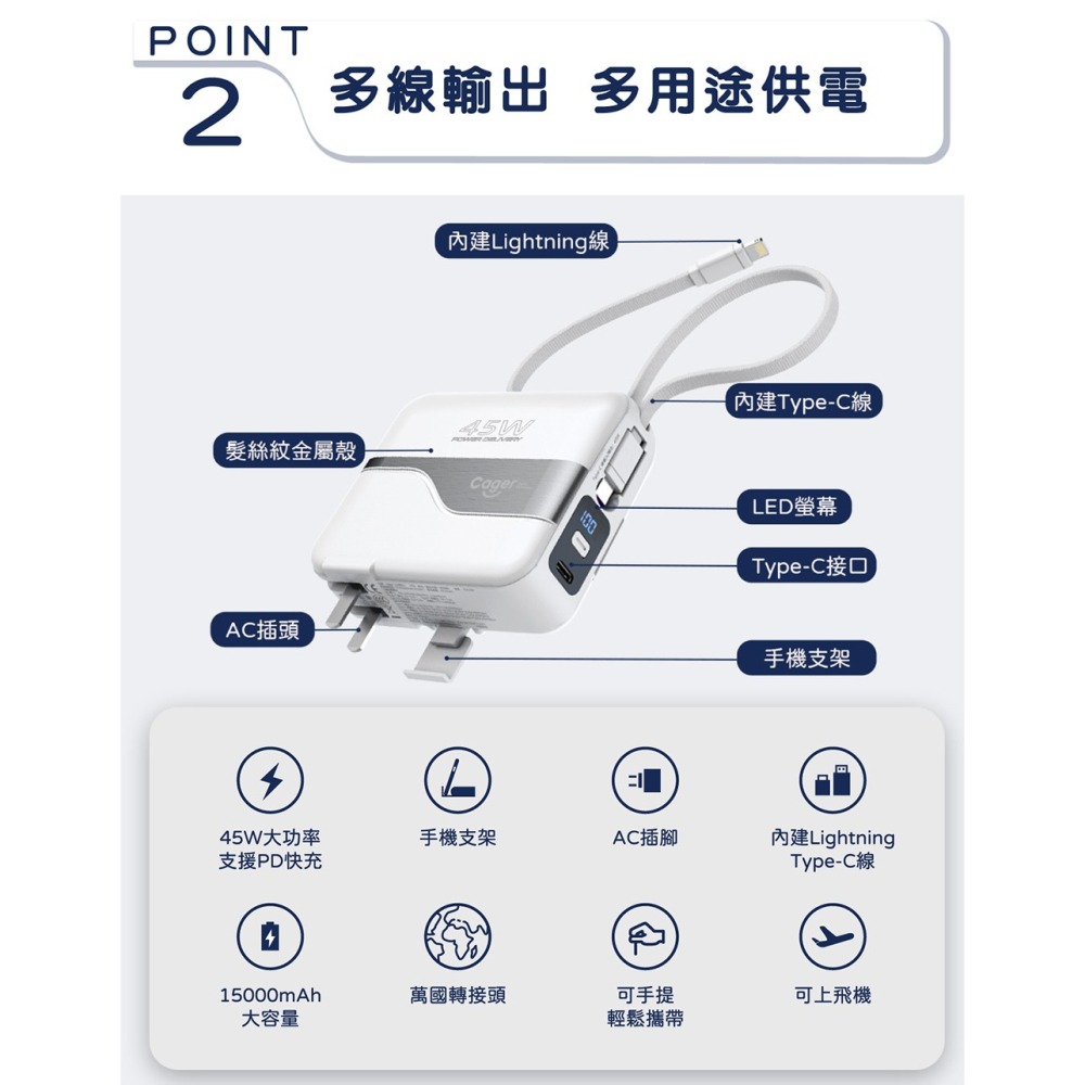 Cager PD151W 三合一 45W PD 快充行動電源-細節圖10