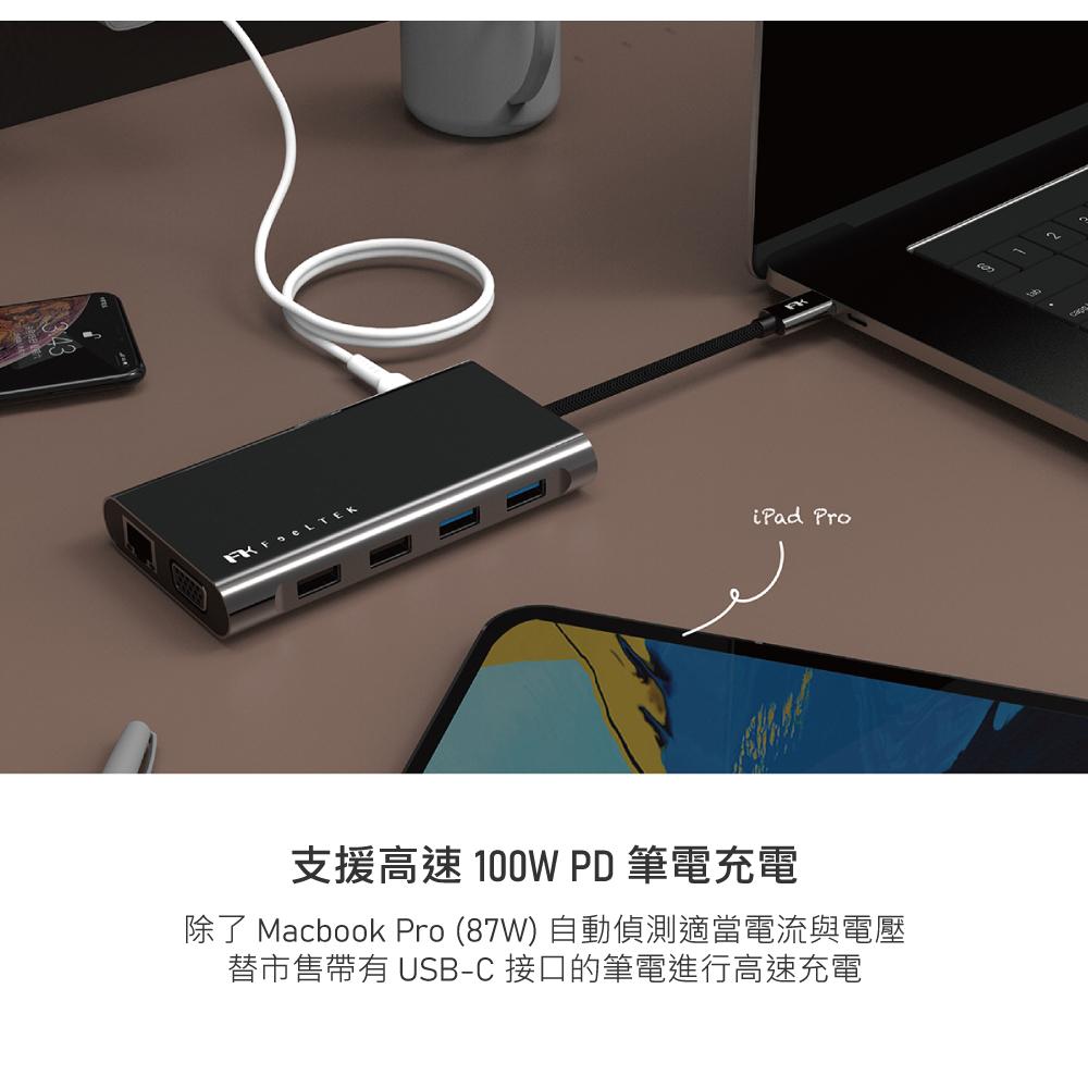 Feeltek Mega-Dock 11合1 USB-C 多功能集線器-細節圖3