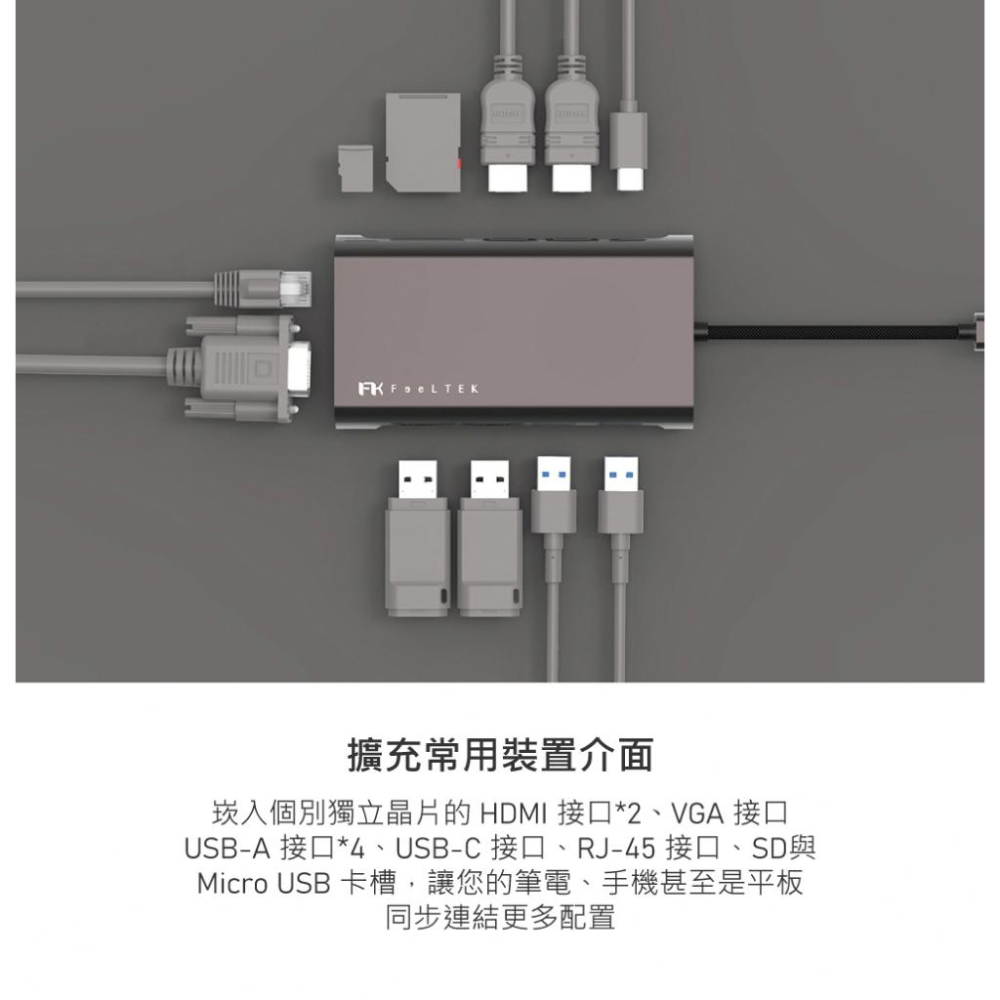 Feeltek Mega-Dock 11合1 USB-C 多功能集線器-細節圖4