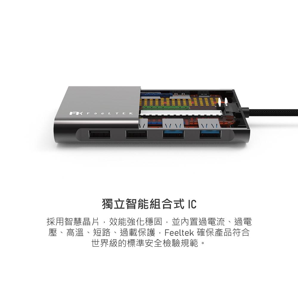 Feeltek Mega-Dock 11合1 USB-C 多功能集線器-細節圖8