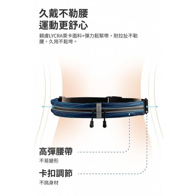 MOMAX XFIT 運動腰包(SR27)-細節圖9