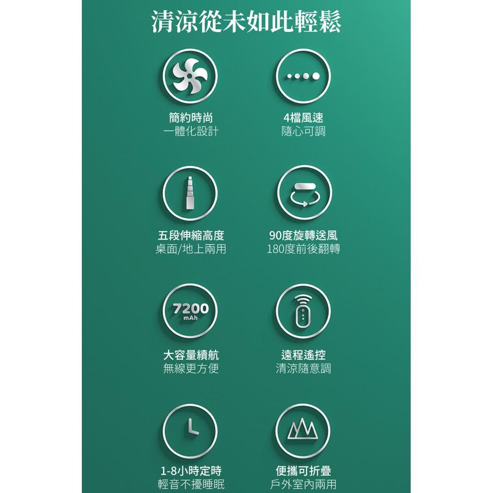 MOMAX iFan Flow 桌立地上兩用USB無線摺疊風扇-細節圖3