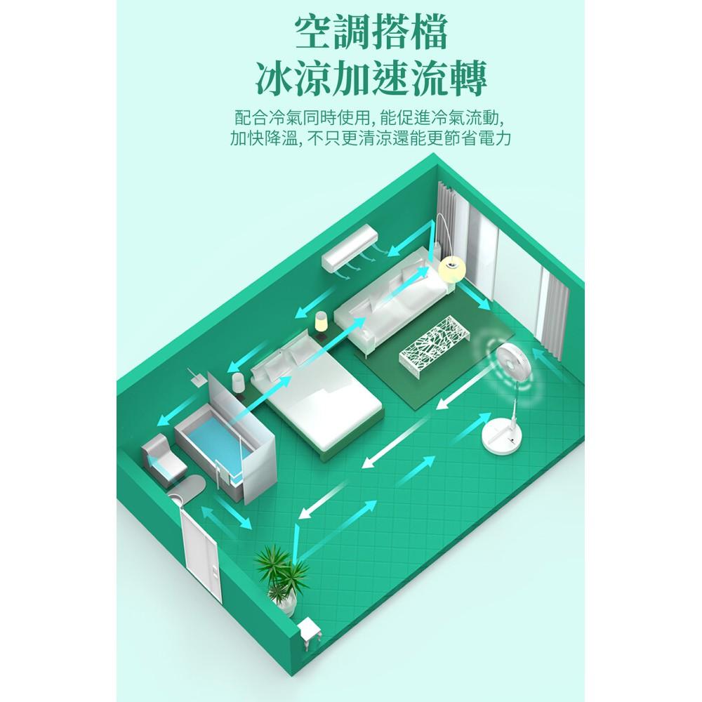 MOMAX iFan Flow 桌立地上兩用USB無線摺疊風扇-細節圖8