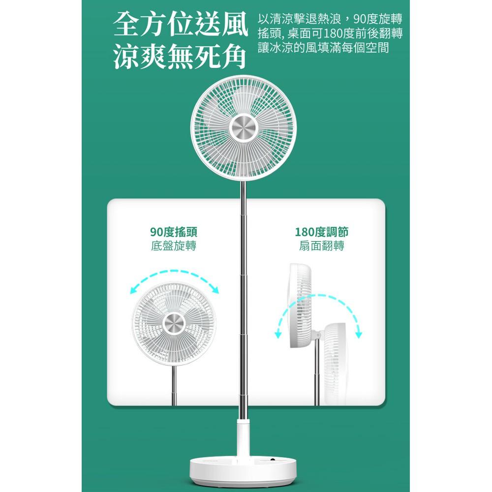 MOMAX iFan Flow 桌立地上兩用USB無線摺疊風扇-細節圖9