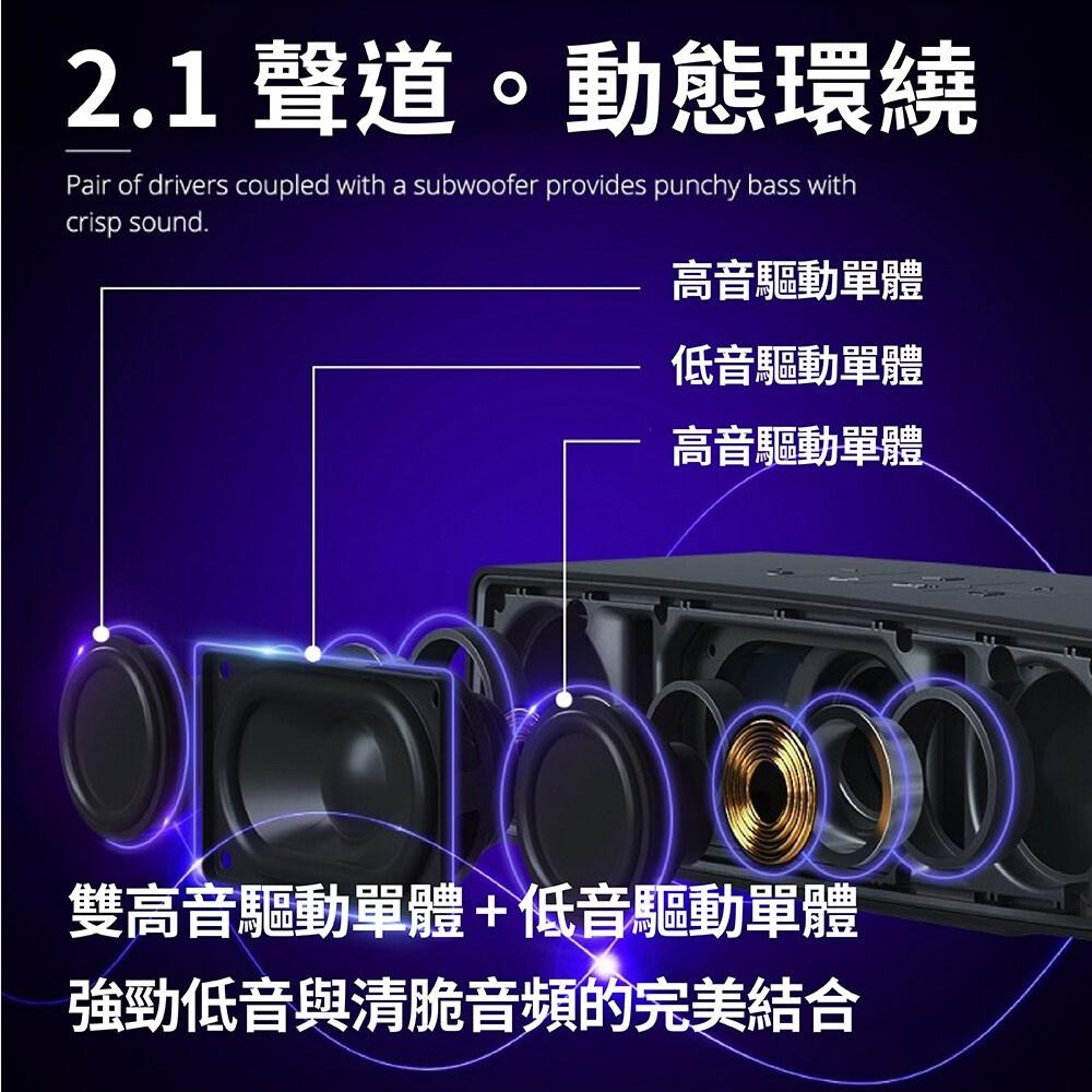 Tronsmart Studio 30W重低音藍牙喇叭 原廠公司貨-細節圖6