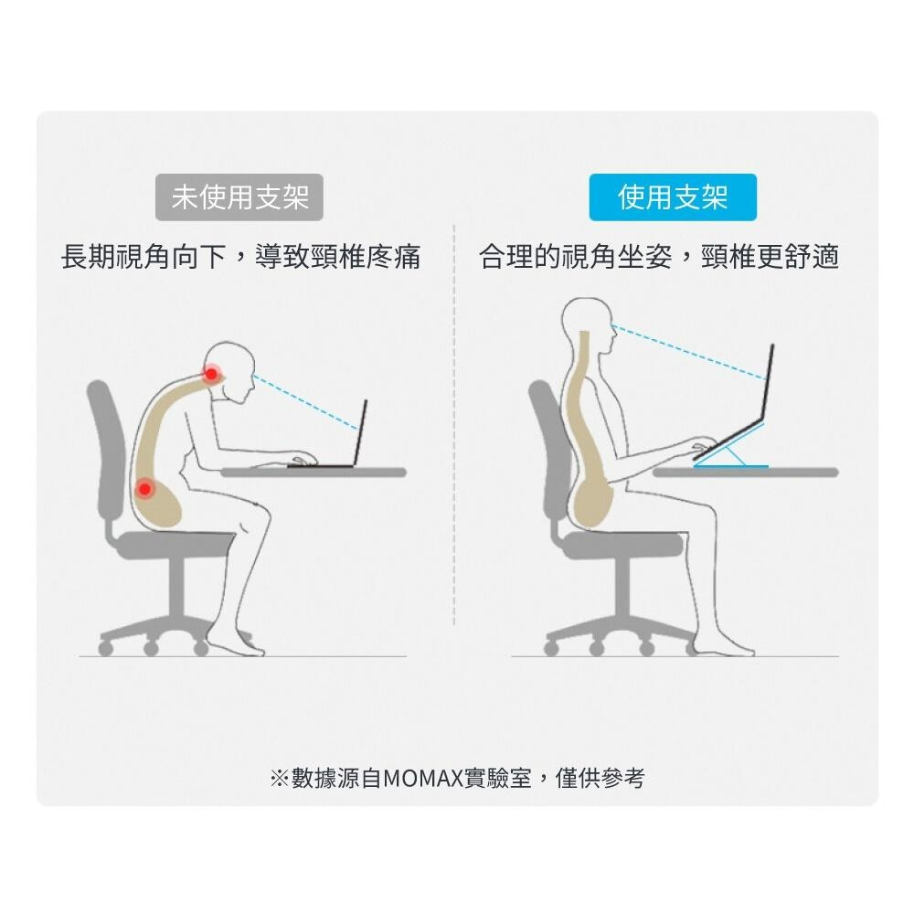 MOMAX Fold Stand 隨行四節調較多用途支架(KH2)-細節圖9