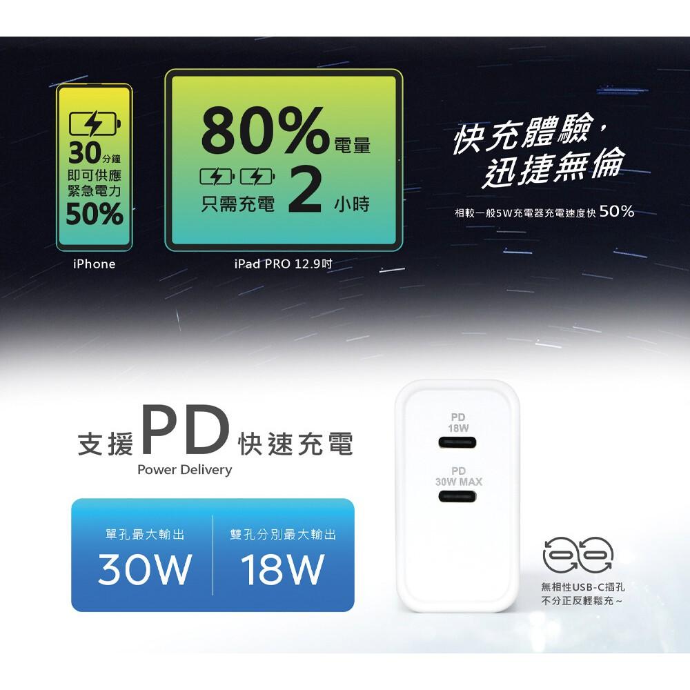 PQI PDC36W 雙USB-C 電源供應器 豆腐頭 旅充-細節圖5