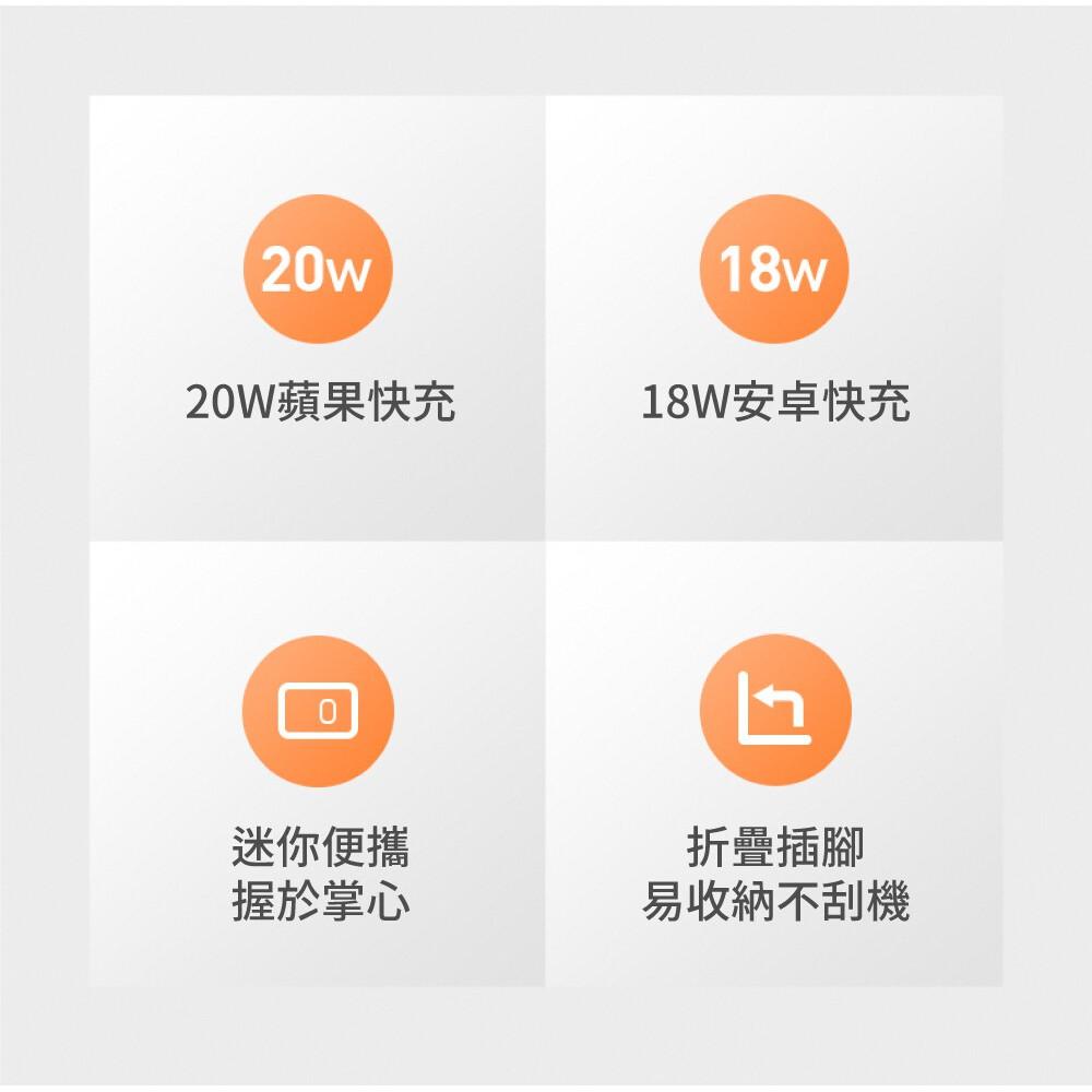 MOMAX ONEPlug USB-C PD 雙孔充電器UM16(20W PD快充, 黑白二色可選)-細節圖3