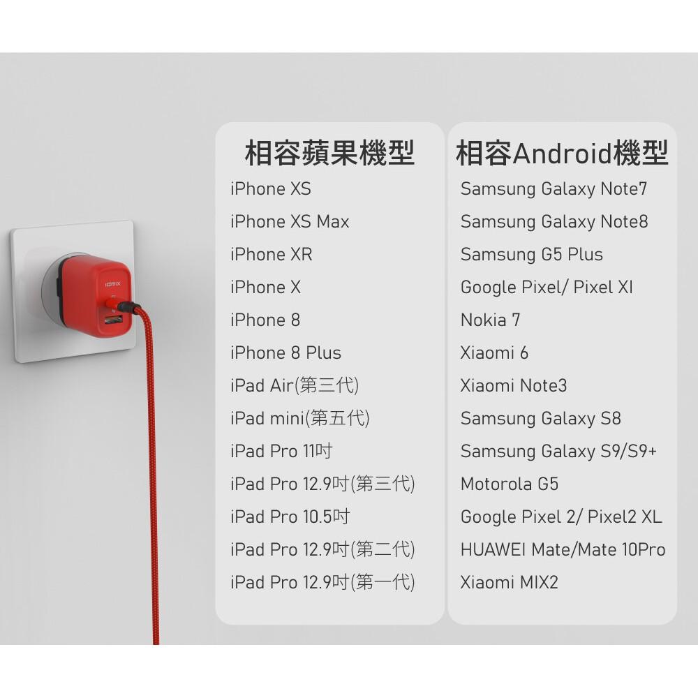 idmix PD 18W 快充充電器P18-細節圖5