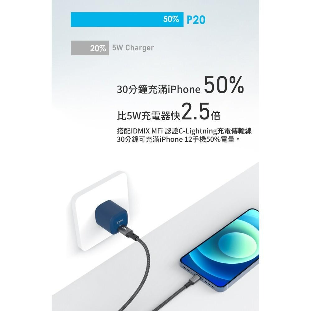 idmix PD 20W 快充充電器P20-細節圖6