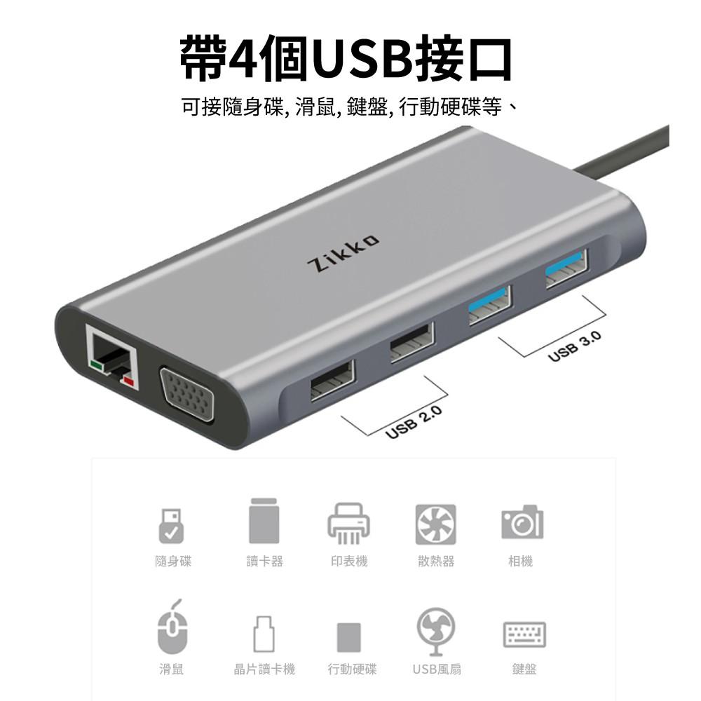 Zikko Type-C 11 in 1 多功能轉接器HB100-細節圖3
