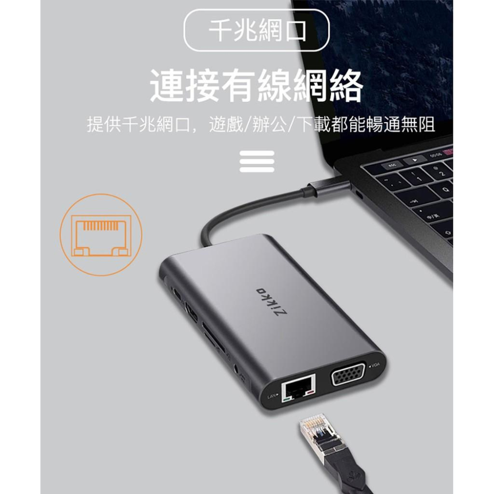 Zikko Type-C 11 in 1 多功能轉接器HB100-細節圖5