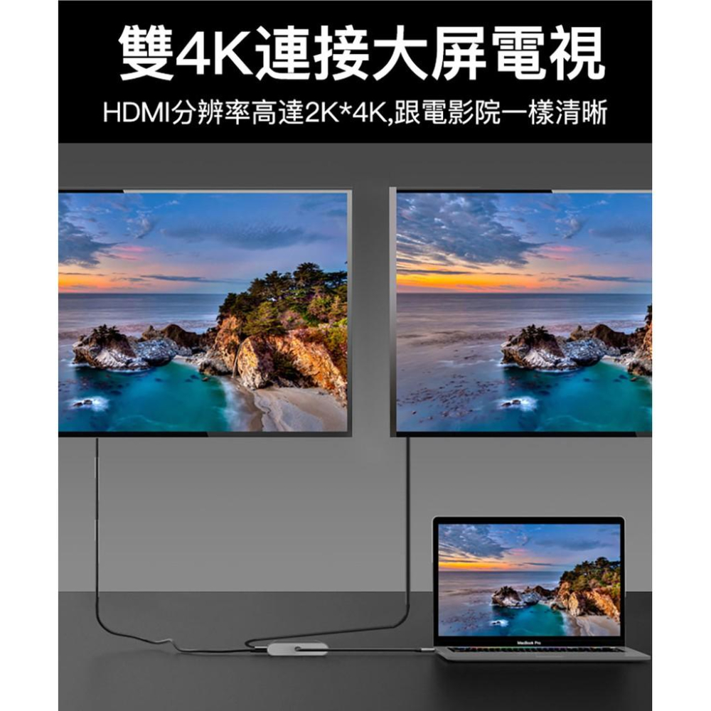 Zikko Type-C 11 in 1 多功能轉接器HB100-細節圖9