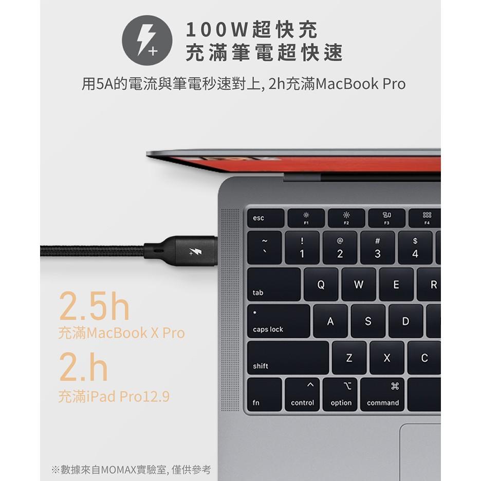 MOMAX Go Link Type-C to C PD 連接線DC19(1.2米)-細節圖3