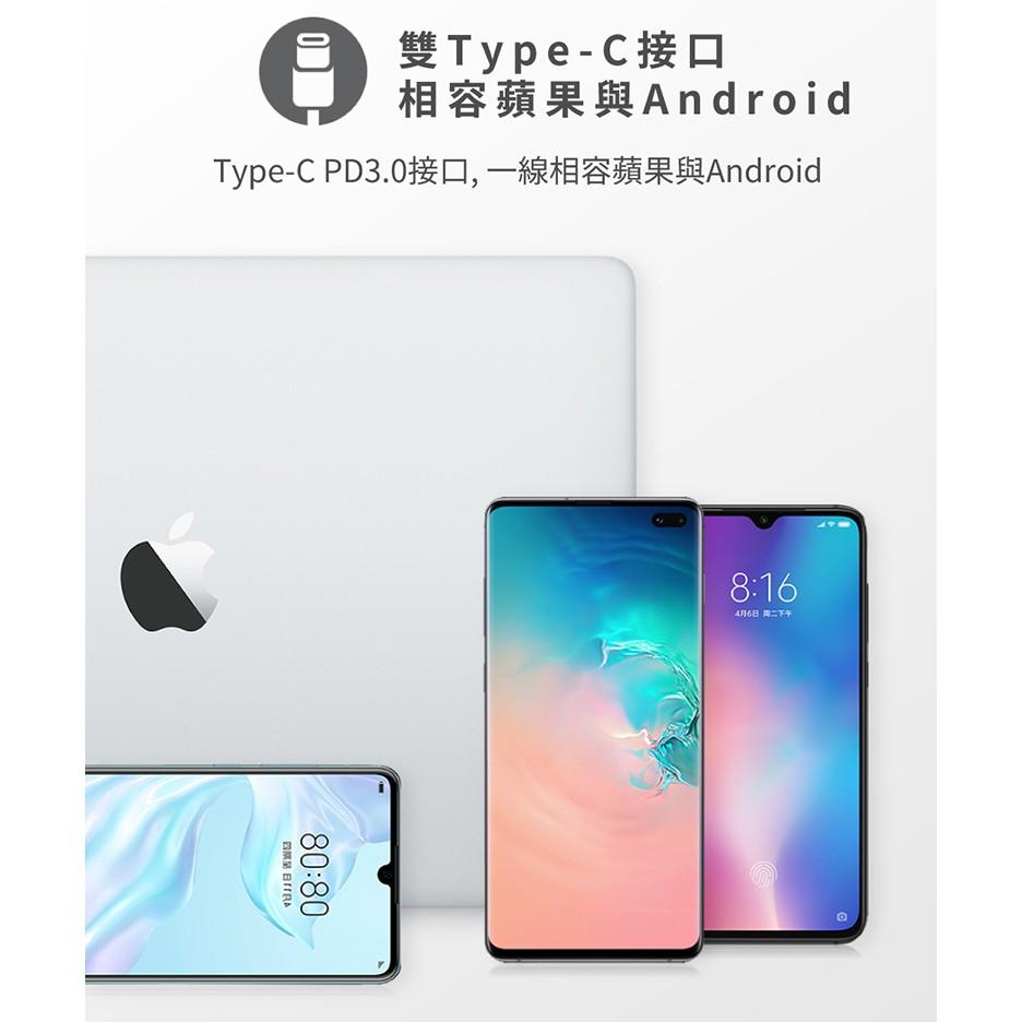 MOMAX Go Link Type-C to C PD 連接線DC19(1.2米)-細節圖5