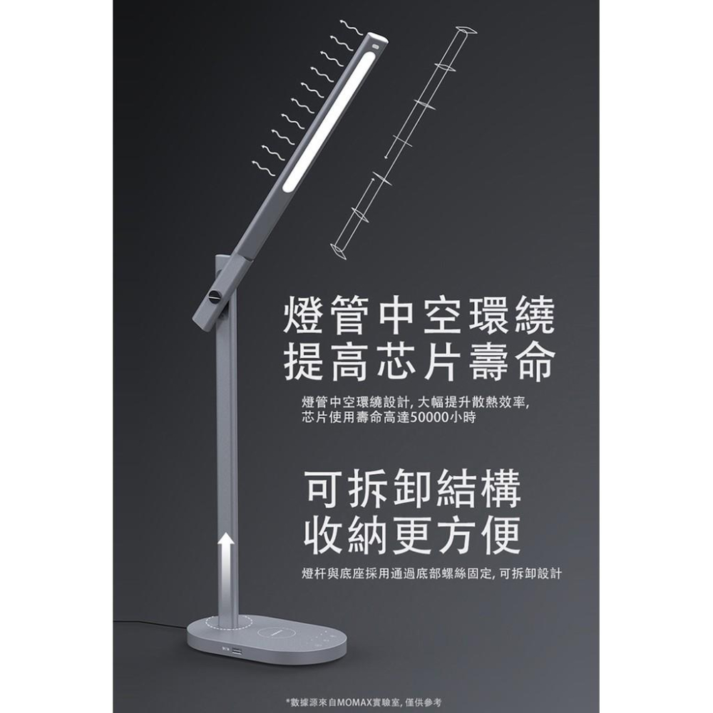 MOMAX Q.Led 檯燈&無線充電底座10W(QL1A)-細節圖9