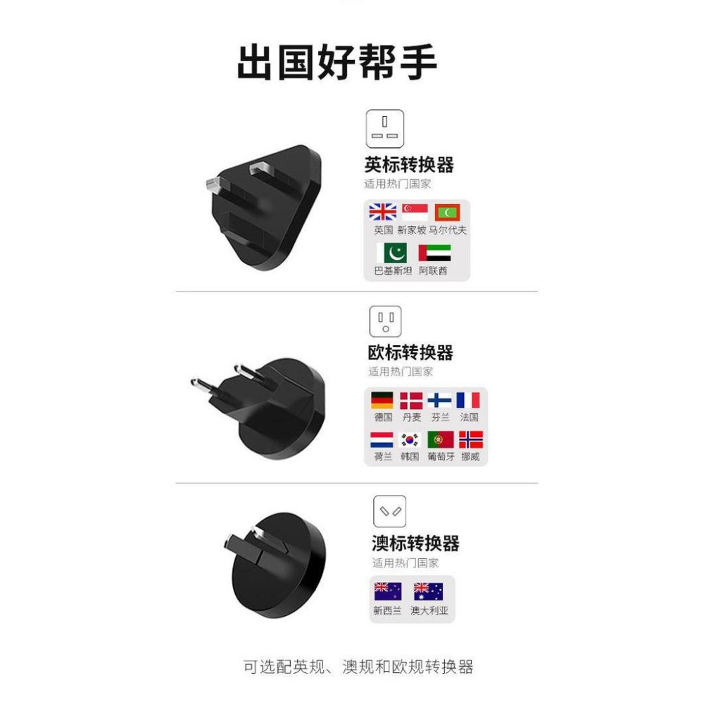 idmix 萬國轉接插座頭-細節圖2