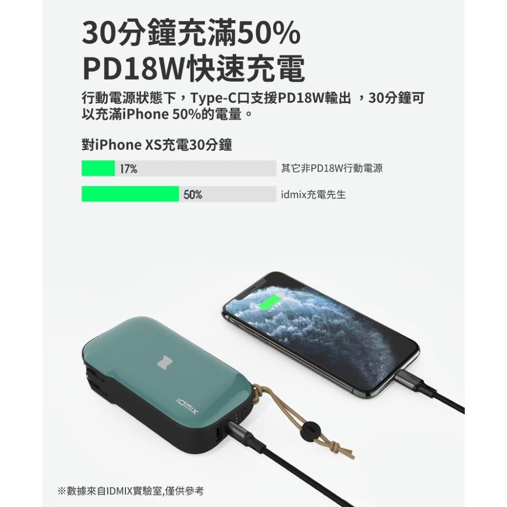 idmix MR CHARGER 10000mAh CH06 無線充電行動電源-細節圖7