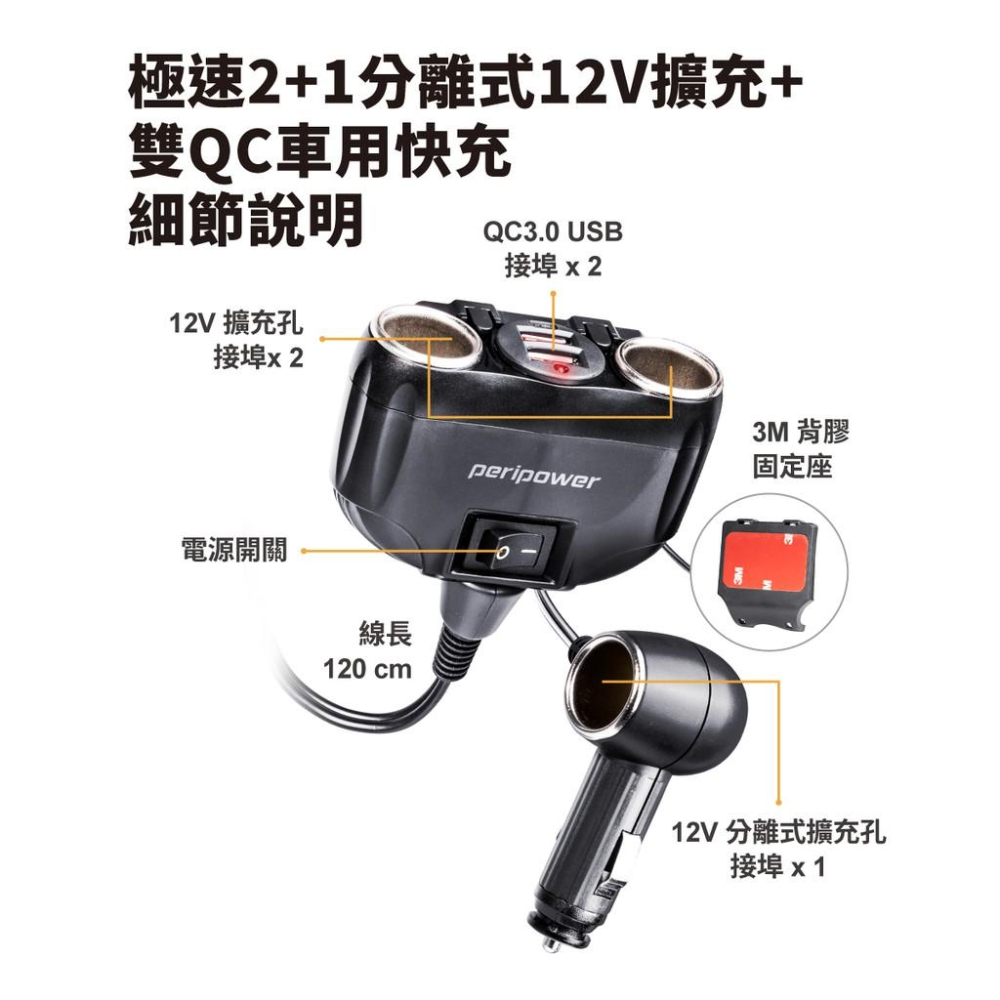 peripower PS-U14極速2+1分離式12V擴充+雙QC車用快充-細節圖7