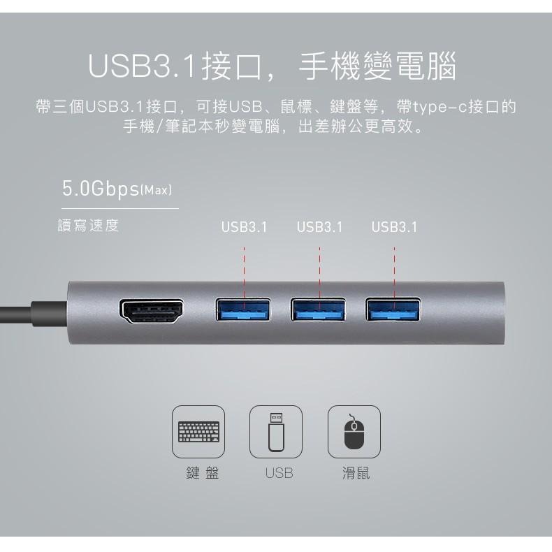 MOMAX ONELINK 8合1 Type-C 擴充器(DHC6)-細節圖2