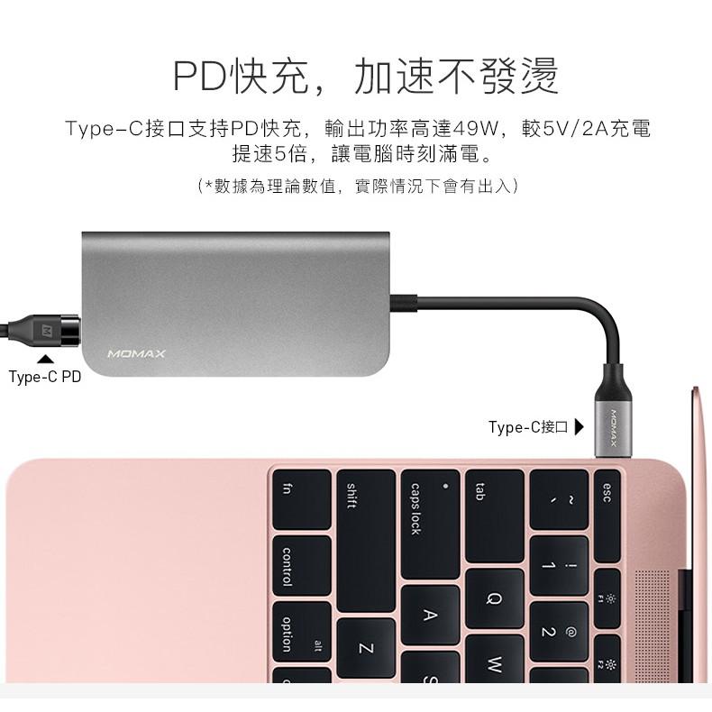 MOMAX ONELINK 8合1 Type-C 擴充器(DHC6)-細節圖3