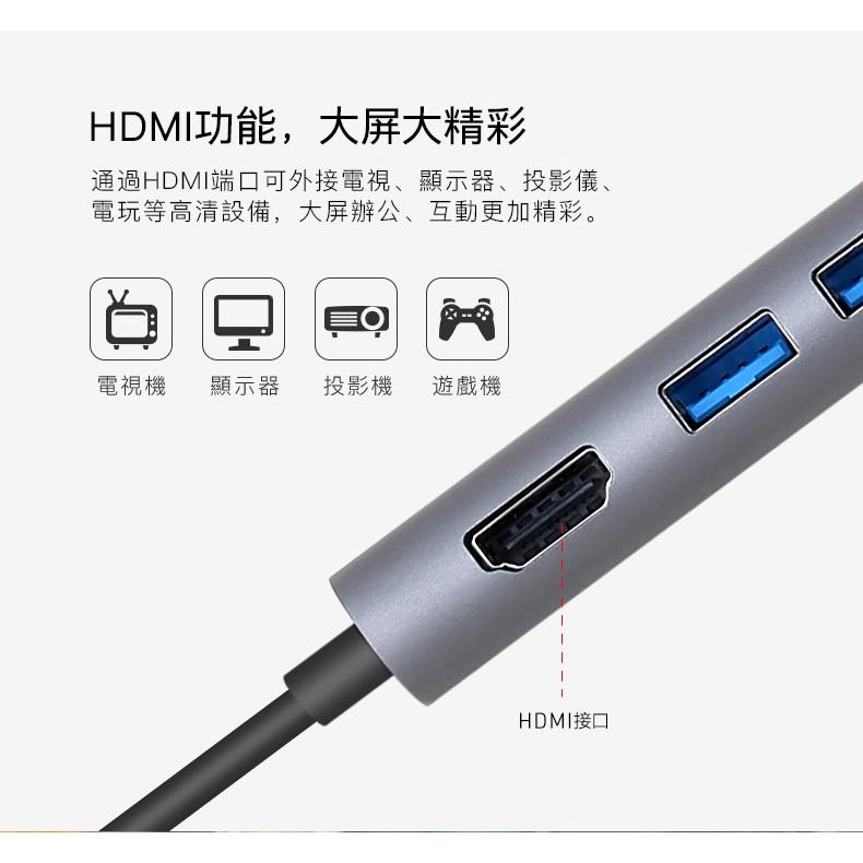 MOMAX ONELINK 8合1 Type-C 擴充器(DHC6)-細節圖4